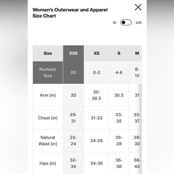 Womens Burton AK 2L GORE-TEX Embark Jacket - Picture 14 of 14